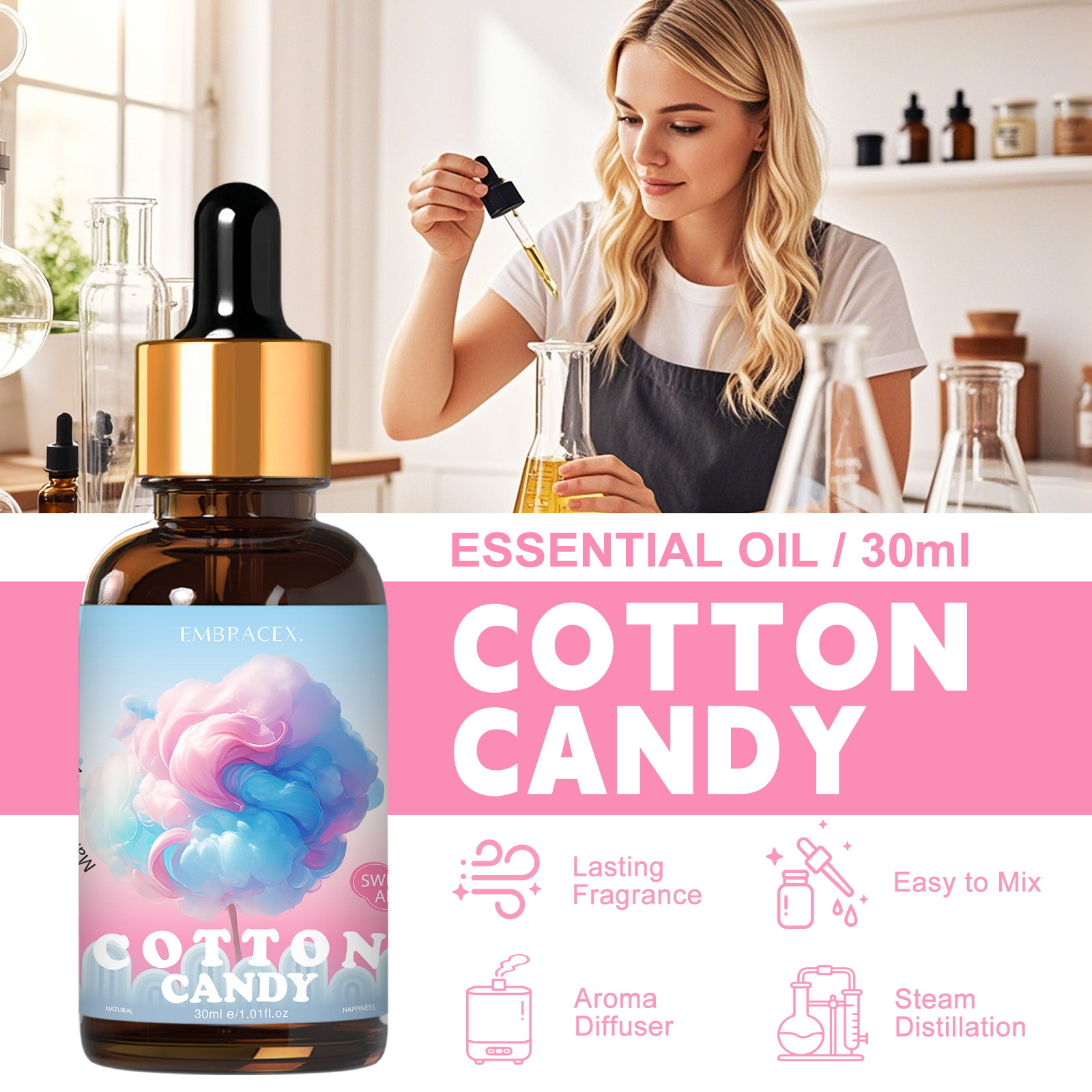 น้ำมันหอมกลิ่นสายไหม 30 มล. สำ - Candle Fragrance Supplies บทวิจารณ์และราคา